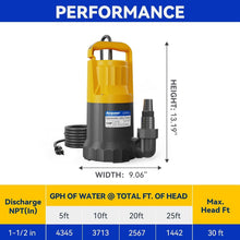 Load image into Gallery viewer, Portable 1HP Thermoplastic Sump Pump - 4345 GPH for Efficient Water Transfer