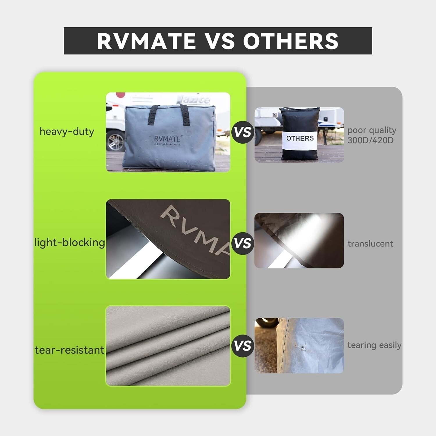 2-Pack Waterproof RV Tire Covers for 27-30'' Dual Axle Wheels - Grey