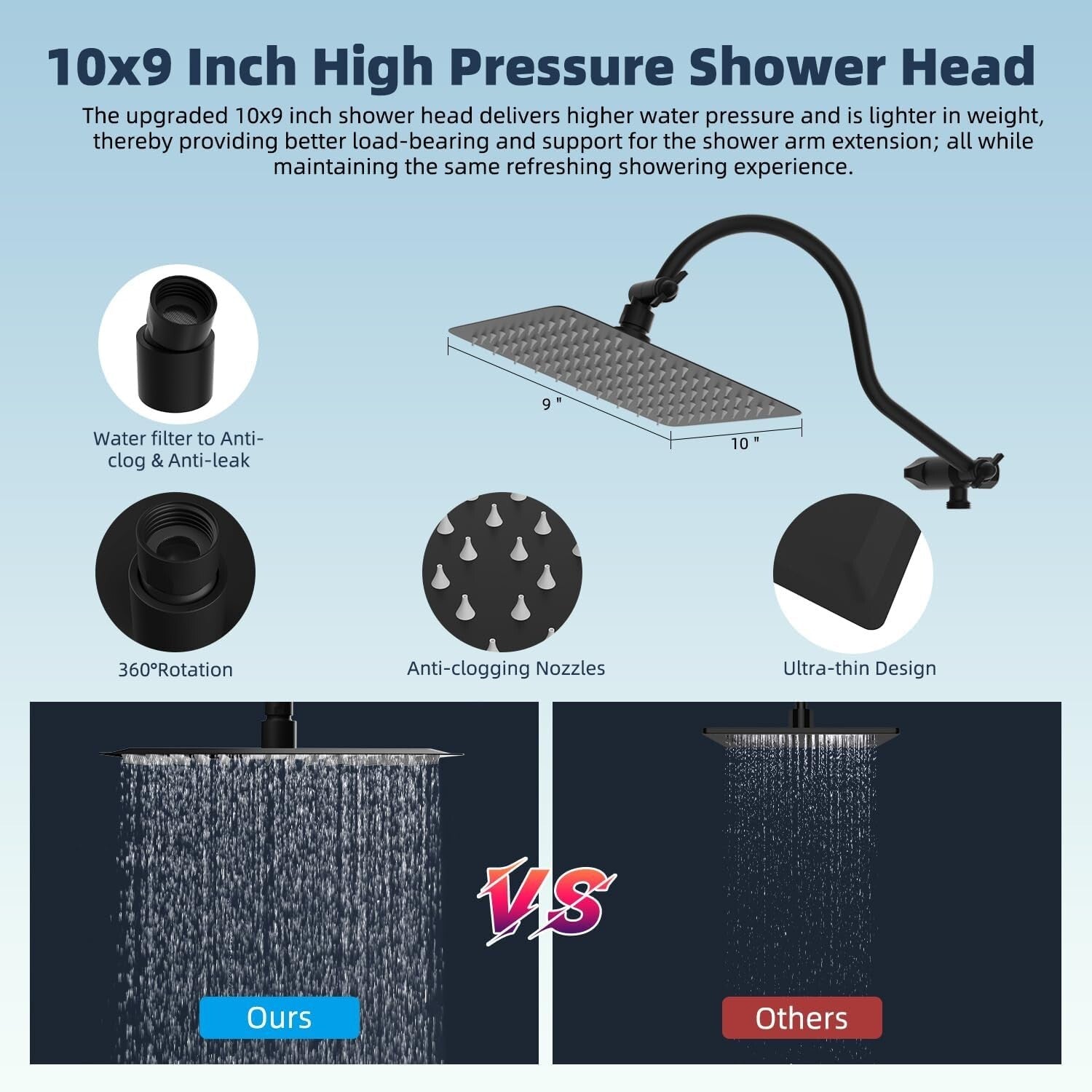 High Pressure 10-Spray Matte Black Shower Head with Adjustable Extension Arm
