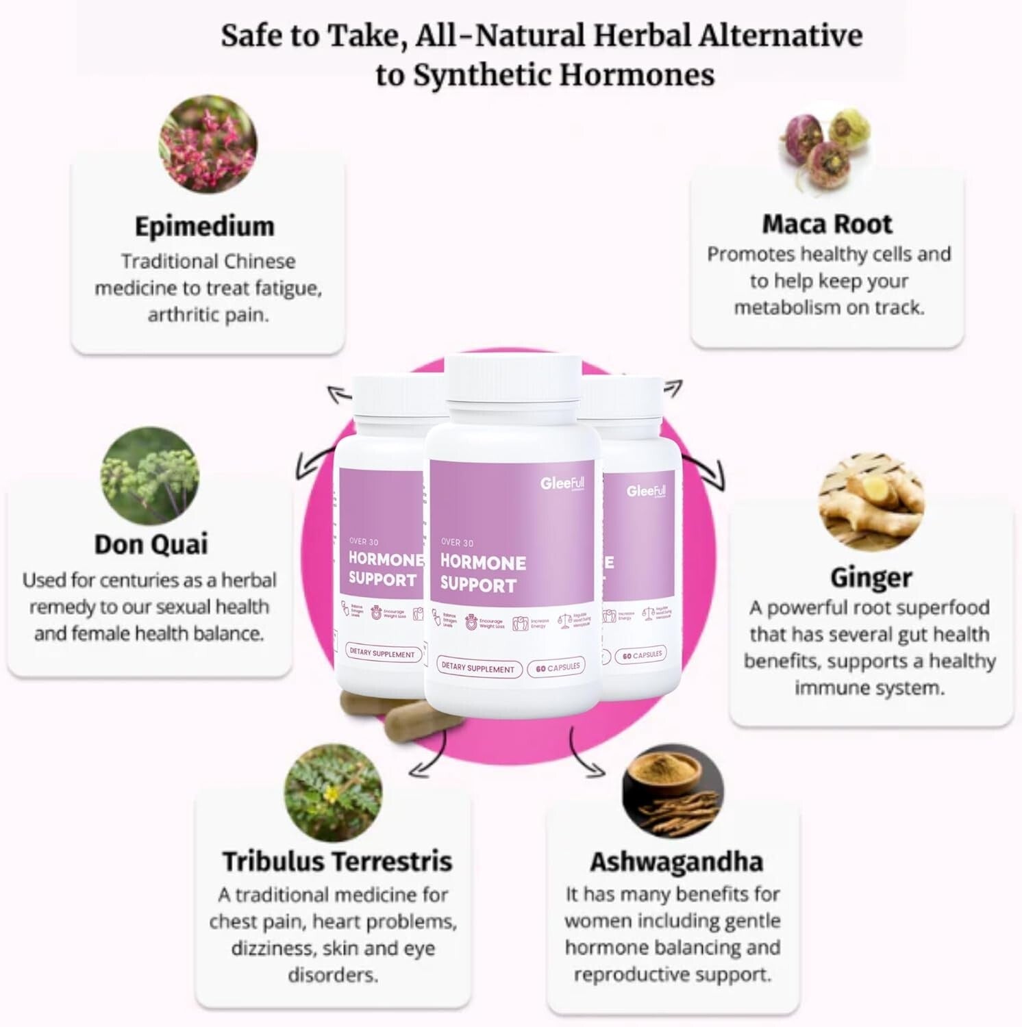 Easy-to-Swallow Over 30 Menopause Support: All-Natural Hormone Balance Capsules