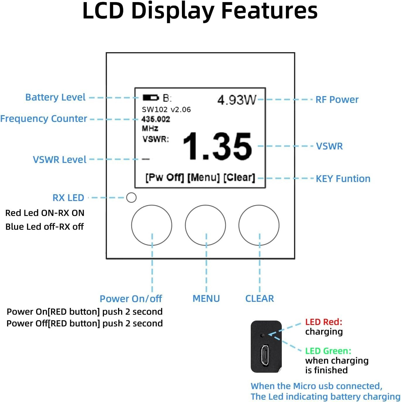 Digital SWR Meter with 120W Power Range & Rechargeable Battery - Essential Tool