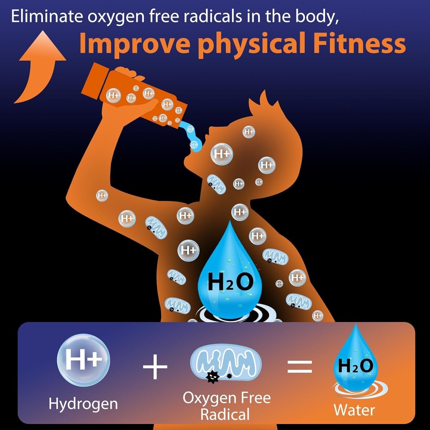 Rechargeable Hydrogen Water Bottle - Quick Electrolysis for Health Benefits