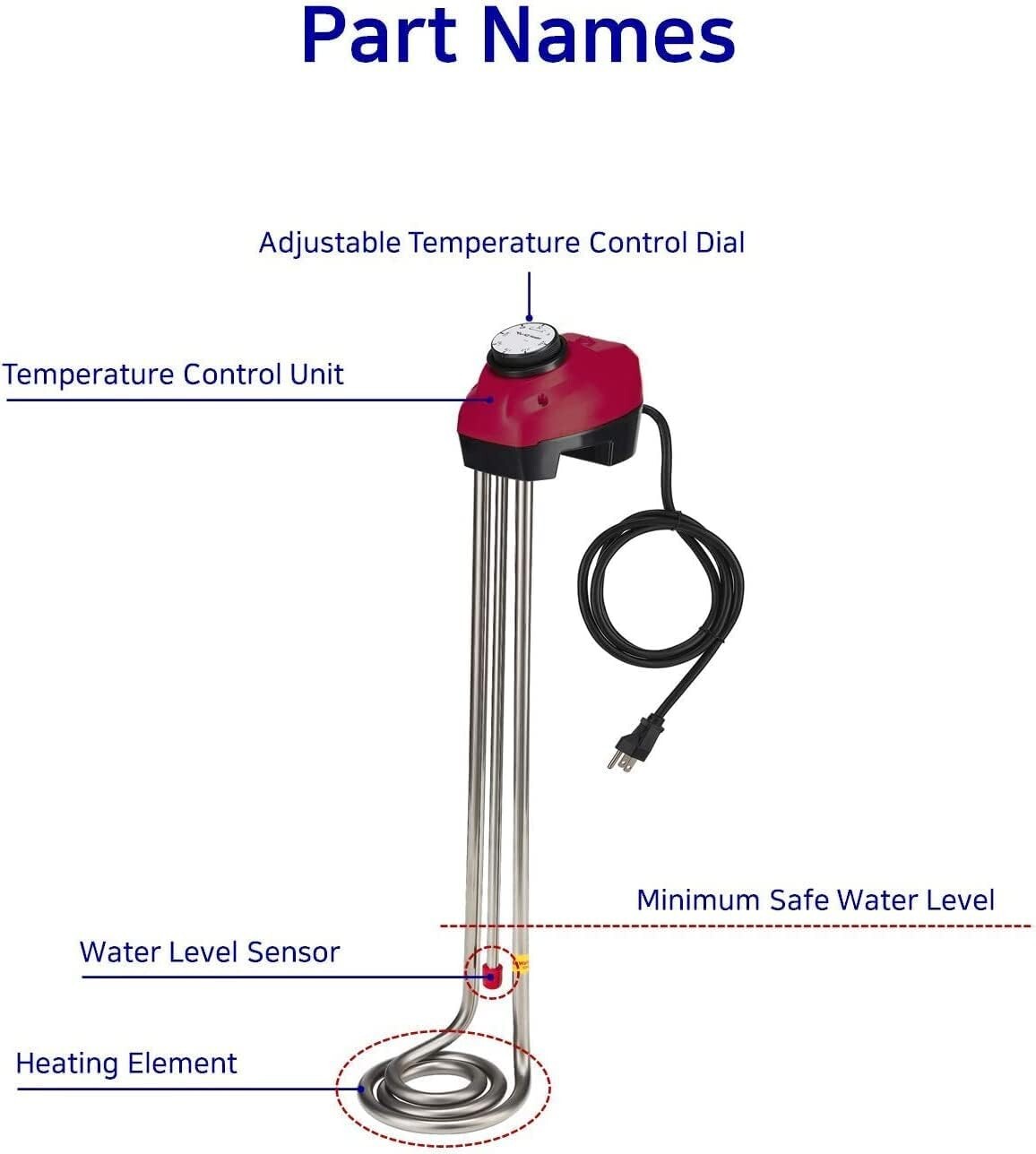 Heavy-Duty 1600W Immersion Heater with Safety Features & User-Friendly Design