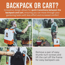 Load image into Gallery viewer, Effortless Gardening: 4 Gallon Battery Backpack Sprayer with Adjustable PSI