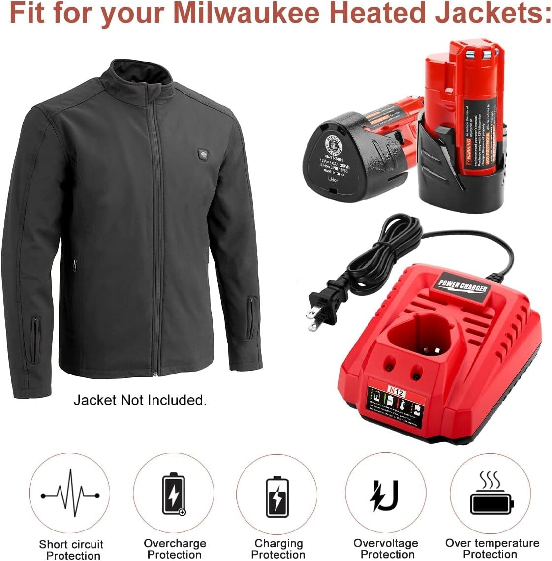 Milwaukee M12 Lithium Battery Starter Kit: 2x 3500mAh Batteries + Fast Charger