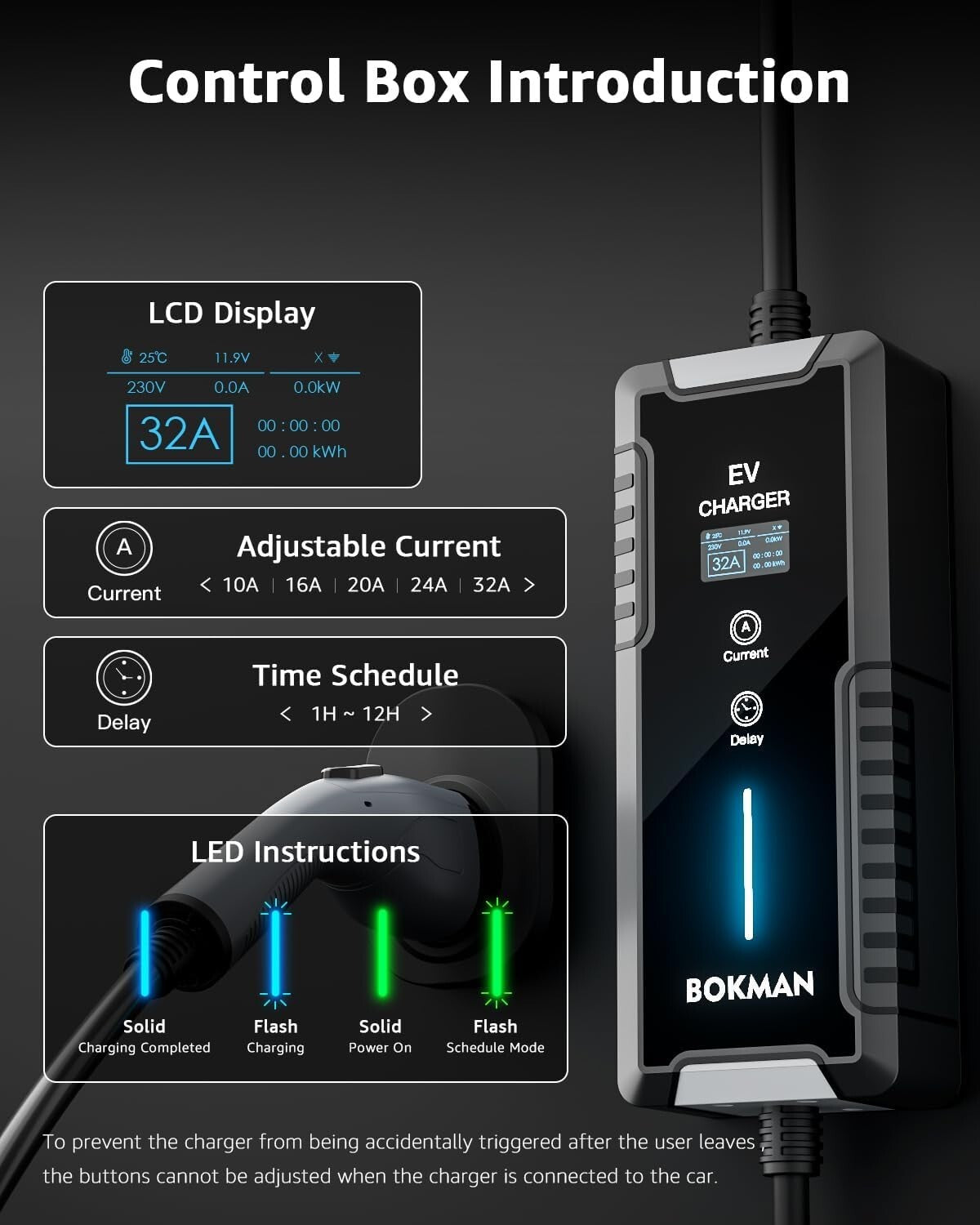 32A Level 2 Electric Vehicle Charger with Adjustable Current & Safety Features