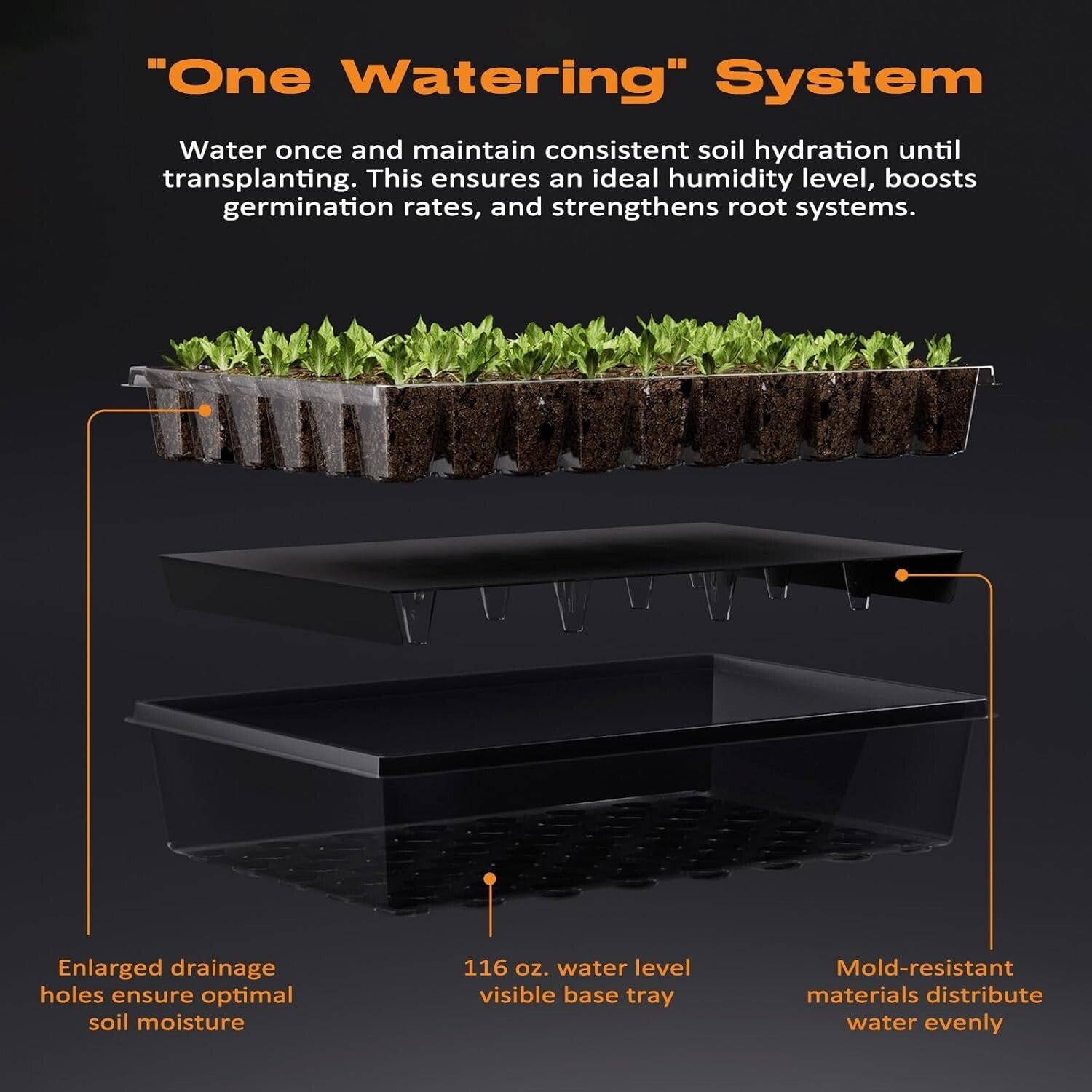 Durable 120-Cell Seed Starting Tray with Humidity Dome and Efficient Grow Light