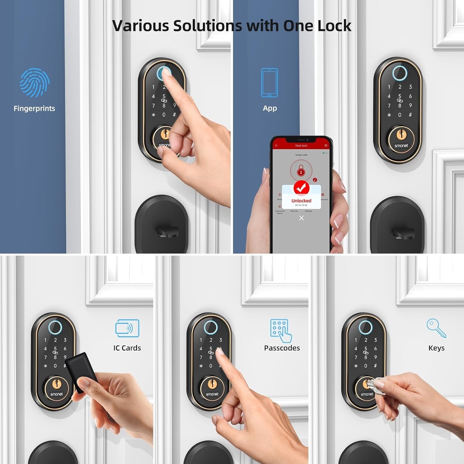 Smart Keyless Entry Door Lock with Fingerprint Recognition & Touchscreen Keypad