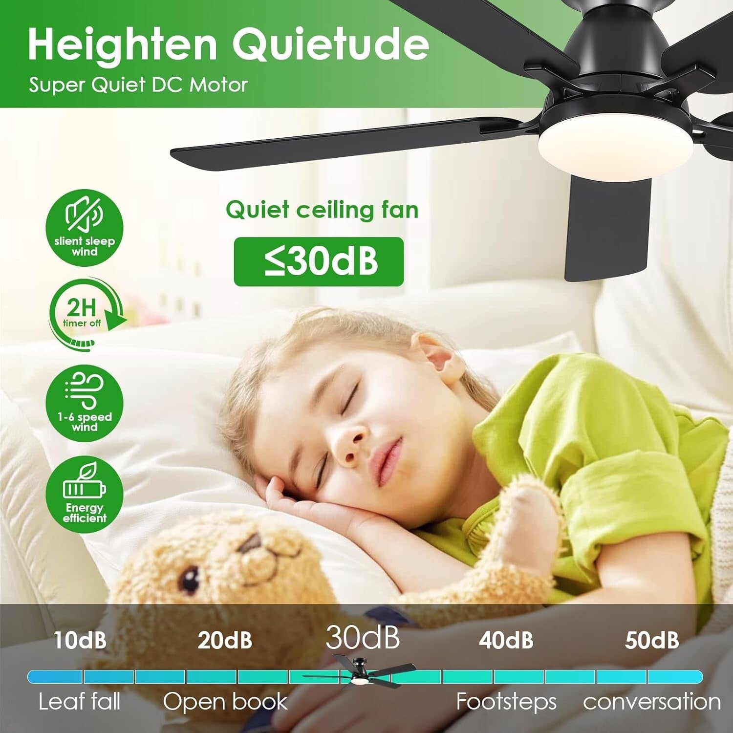 Dimmable 52" Ceiling Fan with Remote & App Control - Black Low Profile Design