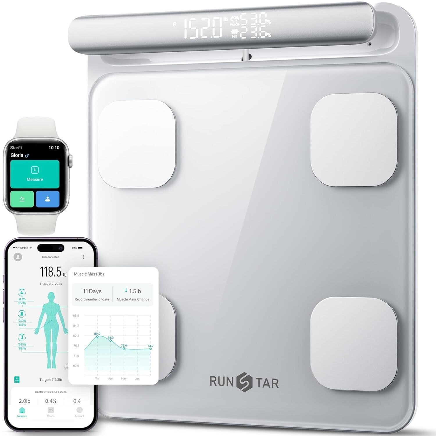 Advanced 8-Electrode Smart Scale with Hidden LED for Body Composition Analysis