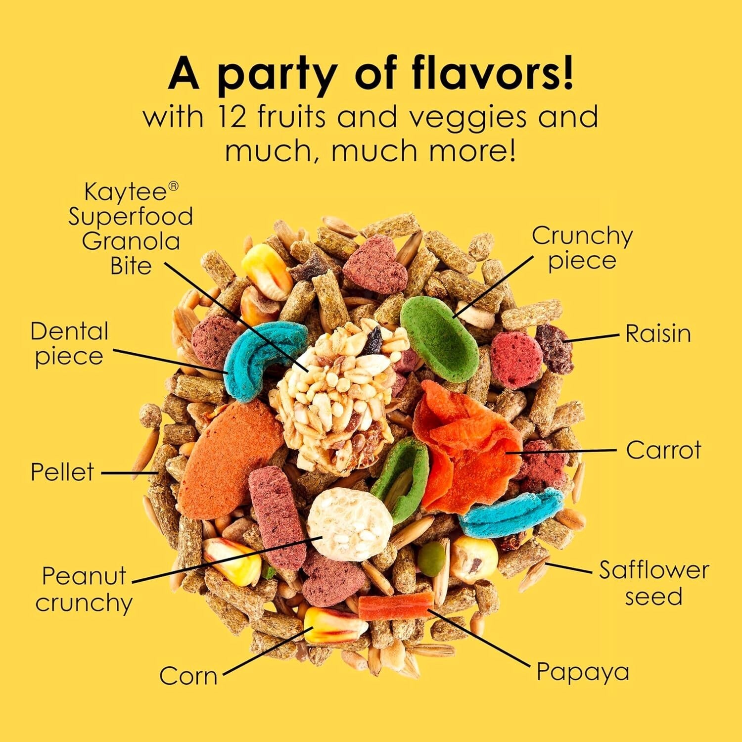 Fiesta Guinea Pig Food, Nutrient-Rich 25 lbs Blend for Dental Health & Digestion