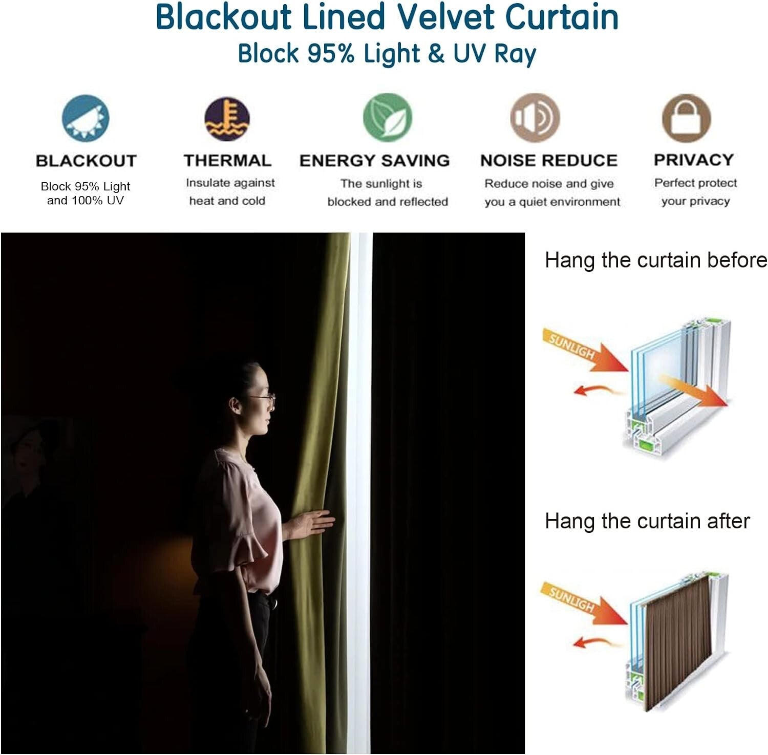 Exceptional Velvet Blackout Curtains 52" W x 102" L, Machine Washable - Set of 2