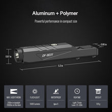 Load image into Gallery viewer, Compact 1600 Lumens Green Laser Combo - Built-in Pressure Switch for Easy Use