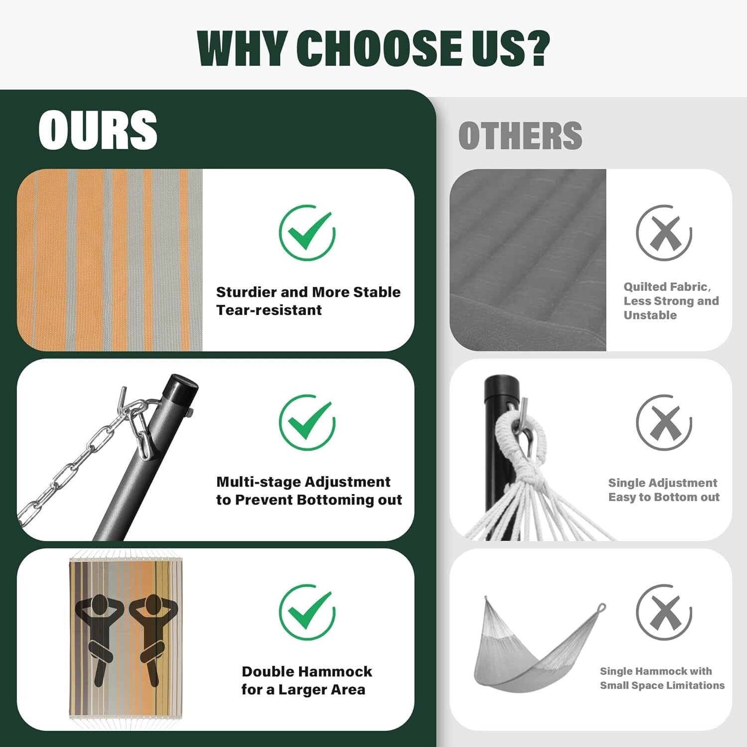 Double Hammock with Concealed Support Bar – 450 lbs Capacity, Quick Dry Fabric