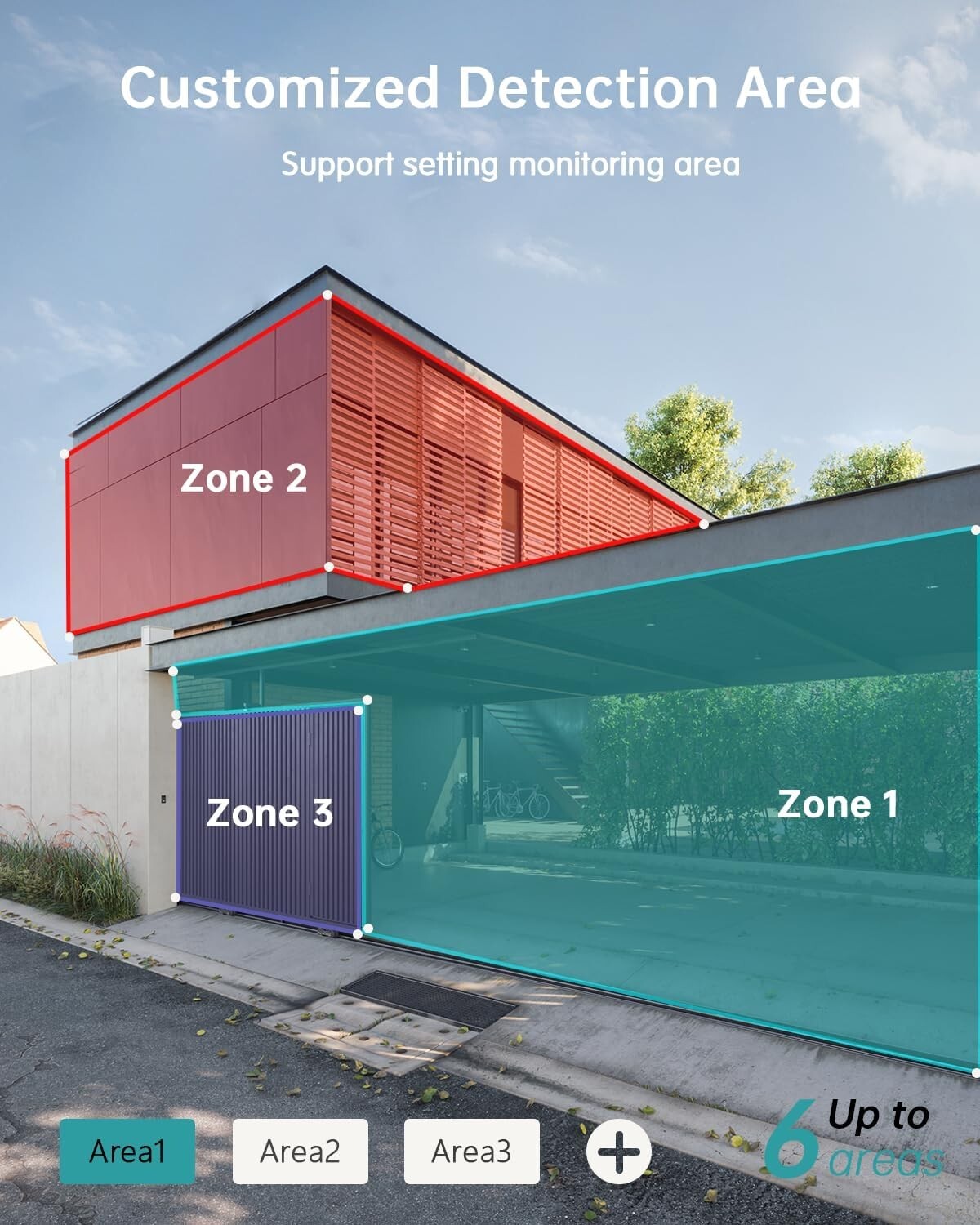 Battery Powered 3MP WiFi Cameras - 130° Wide Angle, Night Vision & Siren Alerts