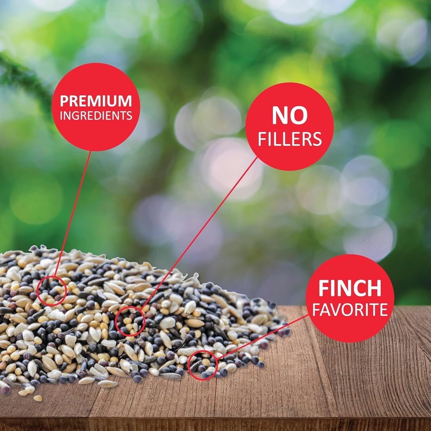 All-Natural Small Songbird Seed Mix for Feeding Wild Finches - 20 lb. Pack