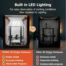 Load image into Gallery viewer, Noise-Reducing 3D Printer Enclosure with Fireproof Cover - Fits All Models