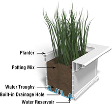 Load image into Gallery viewer, Lightweight 48 Inch White Window Box with Built-In Reservoir for Thriving Plants