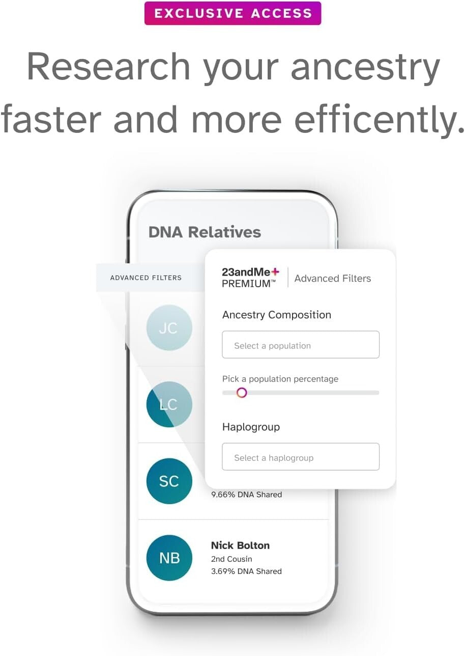 Premium DNA Kit Bundle: Personal Insights + 1 Year Health & Ancestry Service