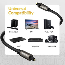 Load image into Gallery viewer, High-Quality 200 Ft Optical Audio Cable - Perfect for Home Theater &amp; Gaming