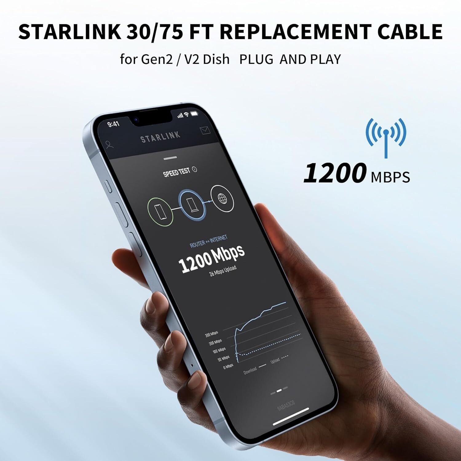 75FT Weatherproof Starlink Extension Cable for Gen 2 – High-Speed Connectivity
