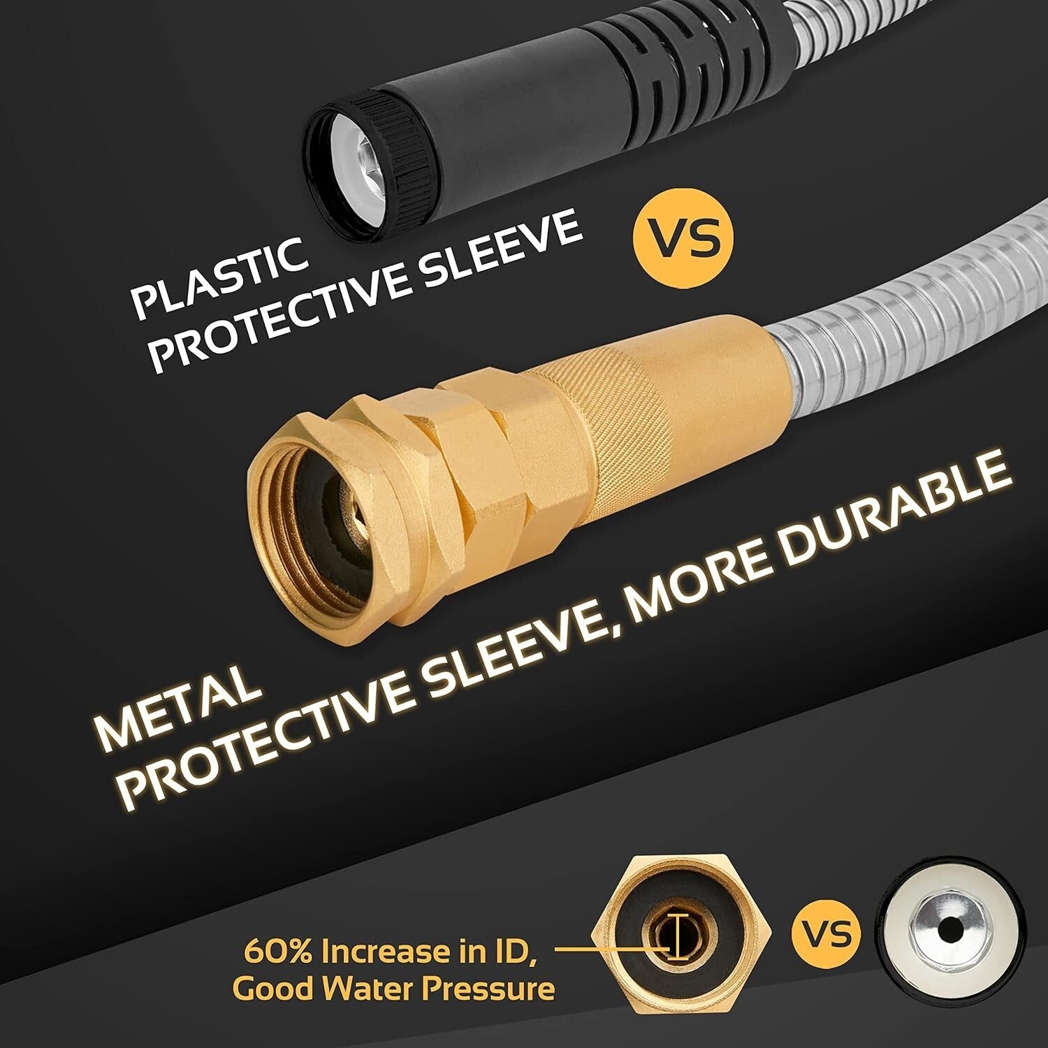 Flexible and Lightweight 50ft Stainless Steel Hose – No Kink & Puncture Proof