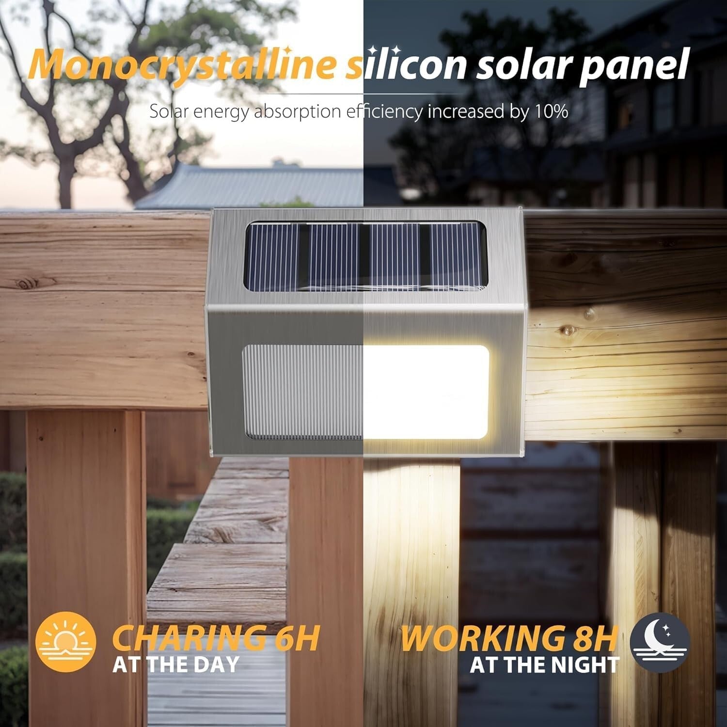 12-Pack Waterproof Solar LED Fence Lights - Automatic On/Off Outdoor Lighting