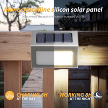Load image into Gallery viewer, 12-Pack Waterproof Solar LED Fence Lights - Automatic On/Off Outdoor Lighting
