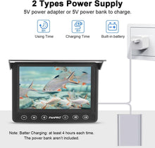 Load image into Gallery viewer, Infrared LED Fishing Camera with Long 15m Cable for Ice or Sea Fishing