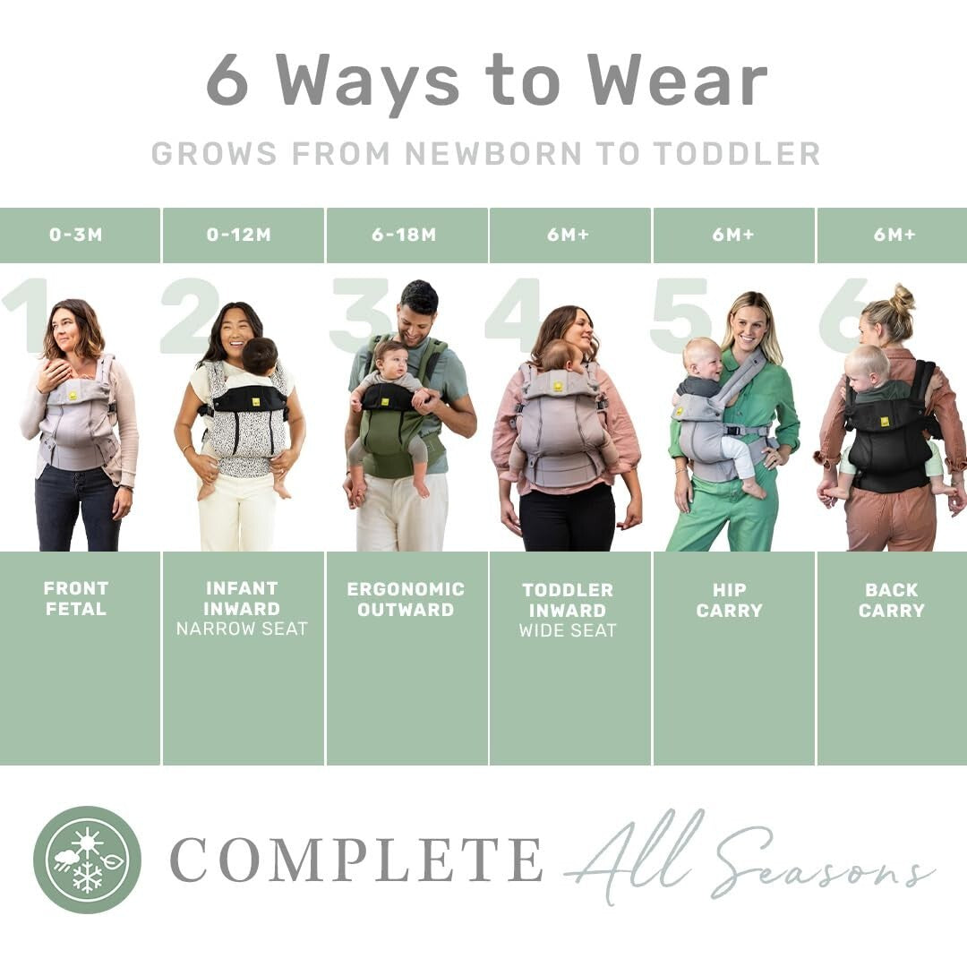 Adjustable Ergonomic Baby Carrier - Perfect for Infants and Toddlers - 7-45 lbs