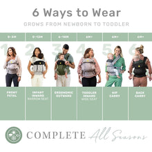 Load image into Gallery viewer, Adjustable Ergonomic Baby Carrier - Perfect for Infants and Toddlers - 7-45 lbs