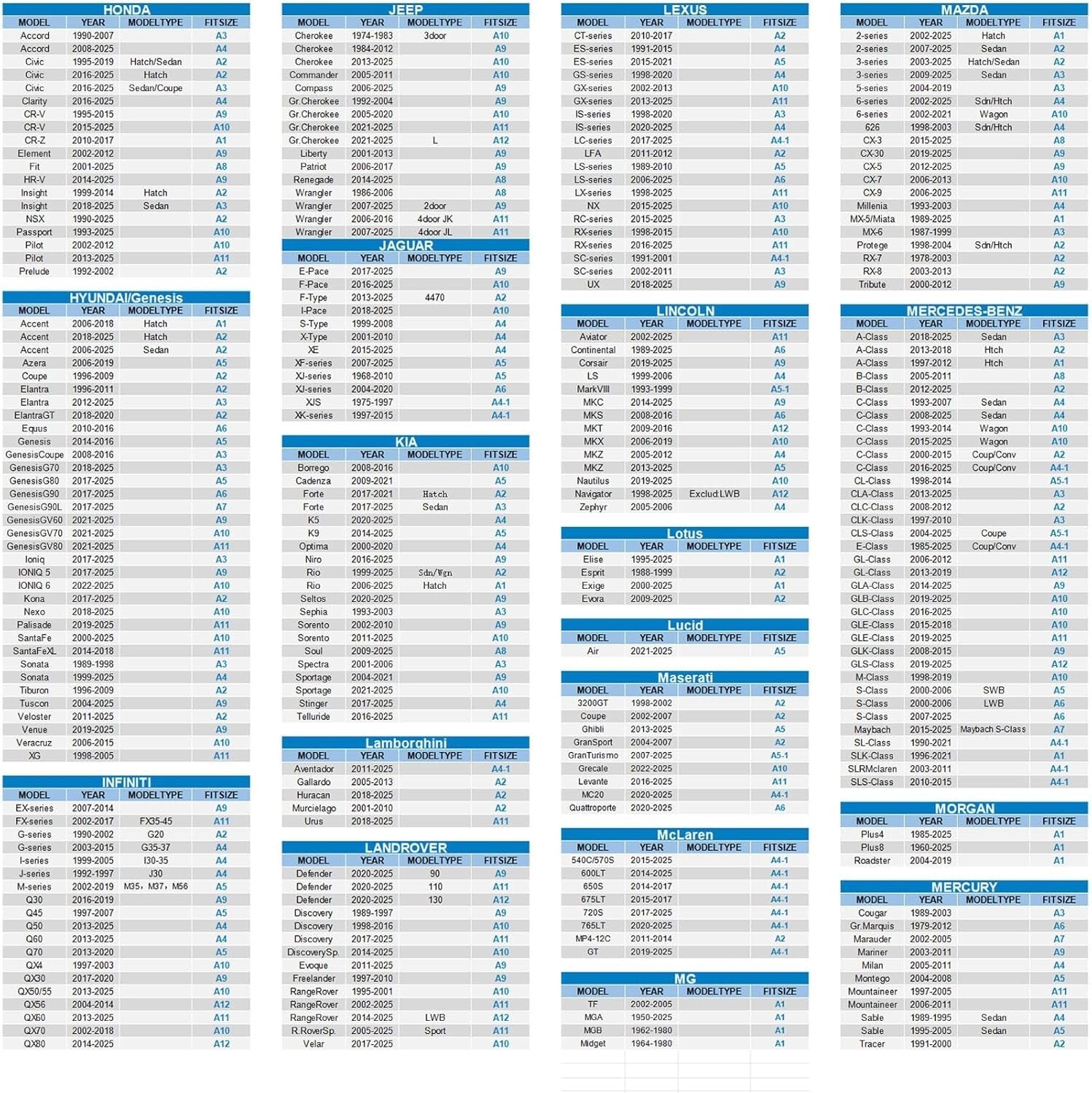 Heavy-Duty Custom Fit Car Cover for Large SUVs - Ultimate Weather Protection