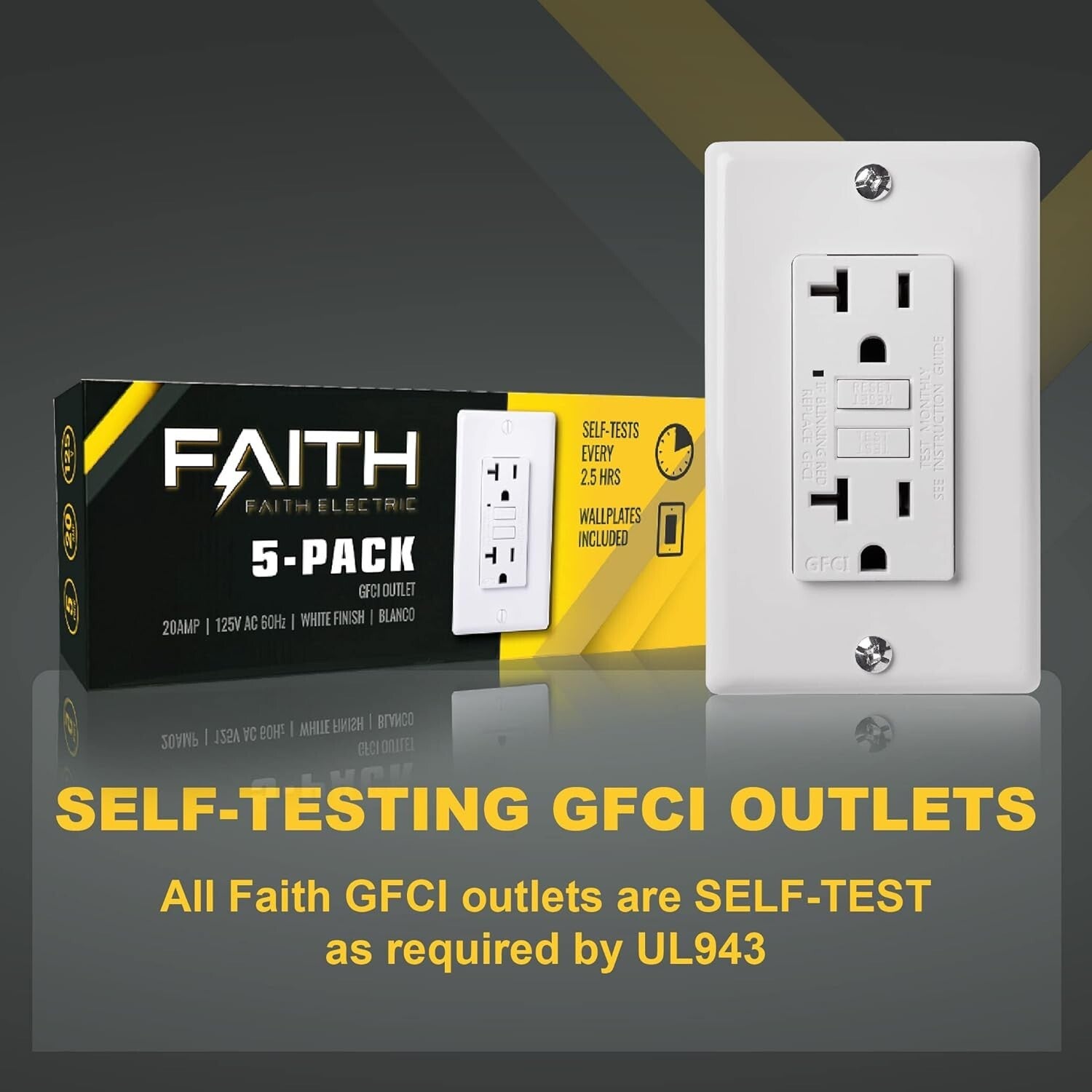 GFI Duplex Receptacles with LED Indicator - Non-Tamper-Resistant Safety Solution