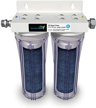 Load image into Gallery viewer, Wall-Mounted Deionized Water System for a Spotless Car, RV, and Motorcycle Wash