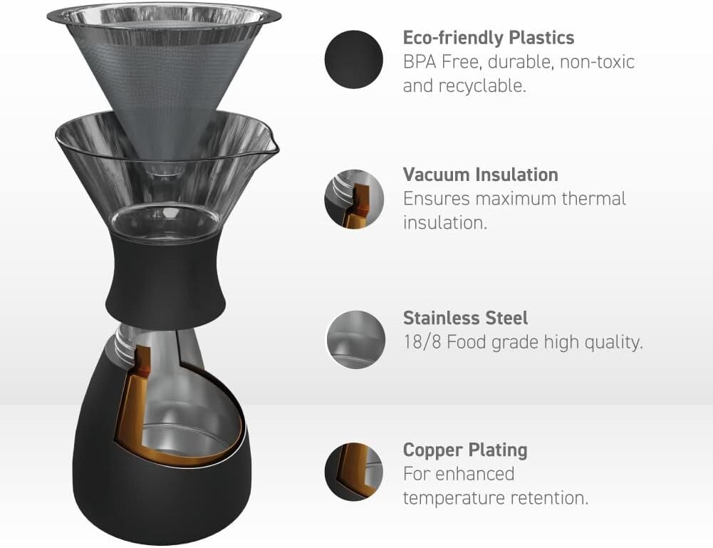 Travel-Friendly 32 oz Insulated Pour Over Coffee Maker - Eco-Friendly Design