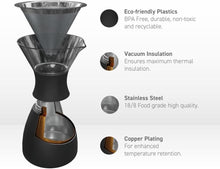 Load image into Gallery viewer, Travel-Friendly 32 oz Insulated Pour Over Coffee Maker - Eco-Friendly Design