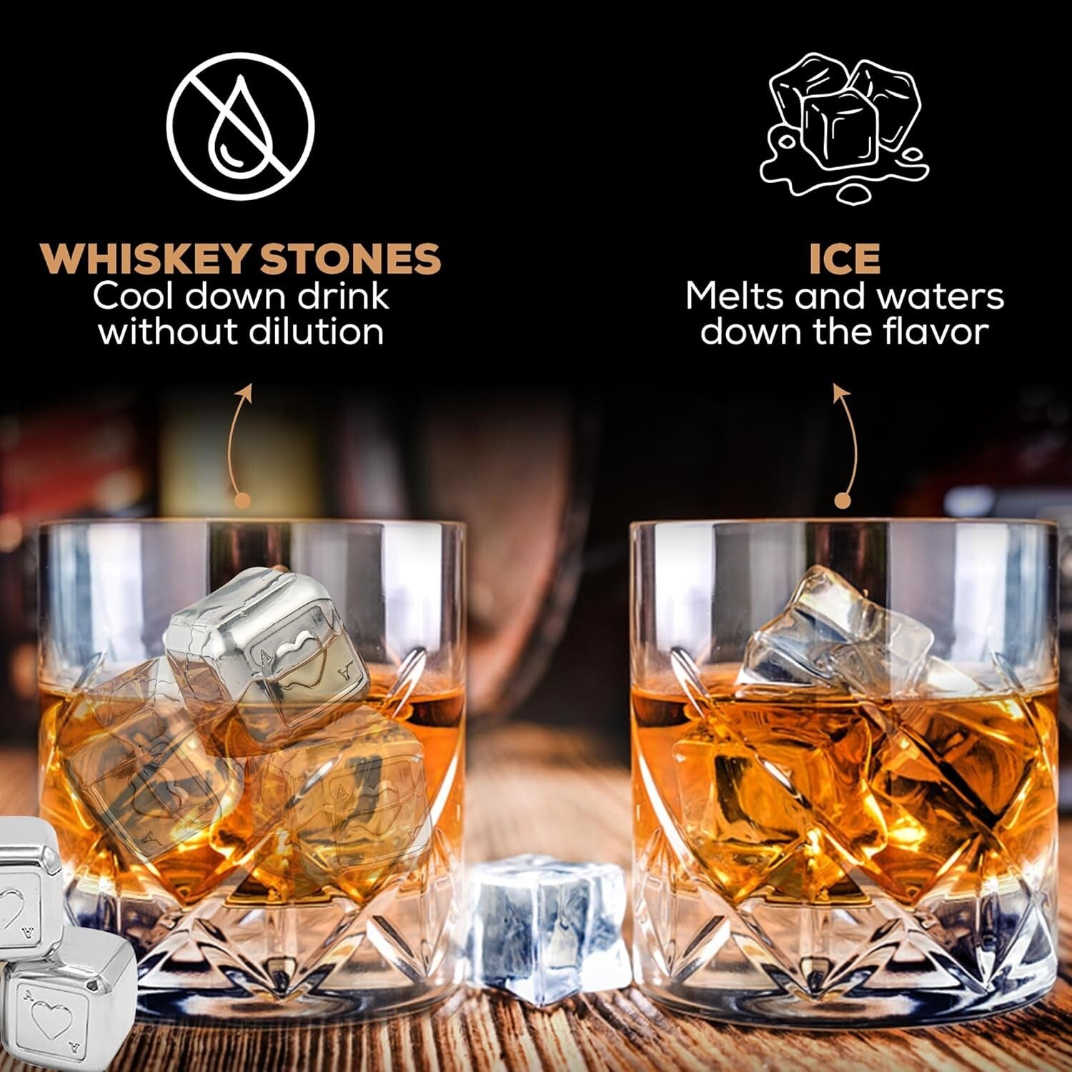Whisky Glass Set with Stainless Steel Stones and Coasters - Ideal Romantic Gift