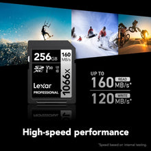 Load image into Gallery viewer, UHS-I 256GB SD Card, 160MB/s - Ideal for Photographers Seeking Top Performance