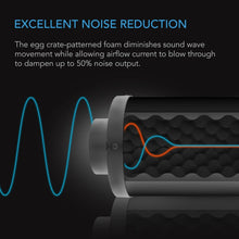 Load image into Gallery viewer, 15-Inch High-Quality Duct Muffler – 4" Noise Reduction for Quiet Ventilation