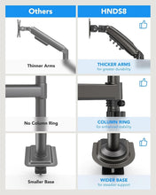 Load image into Gallery viewer, Ergonomic Dual Display Monitor Stand - Tilt/Swivel/Rotate for Optimal Viewing