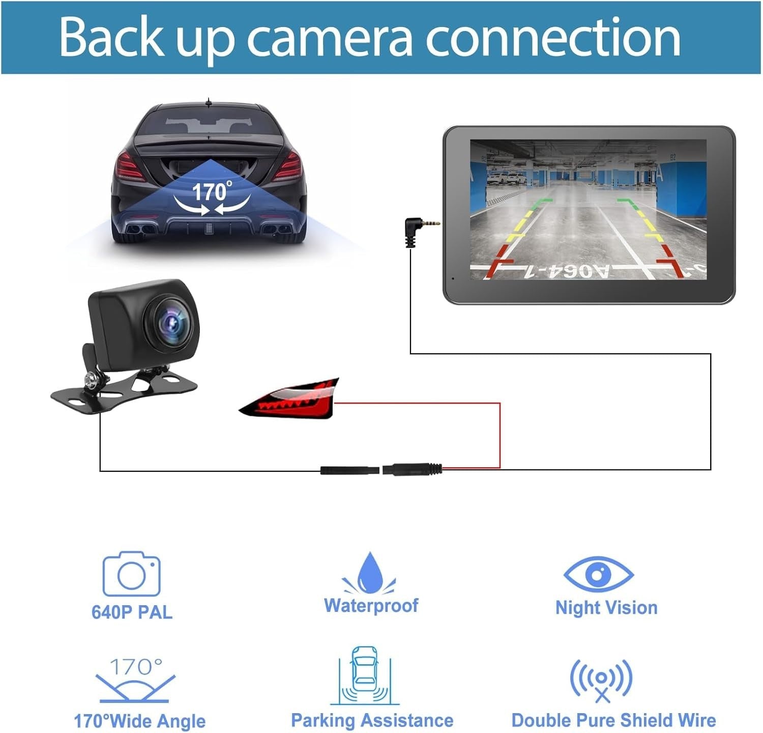 Advanced 7" Portable CarPlay Screen with Backup Camera & Real-Time Navigation