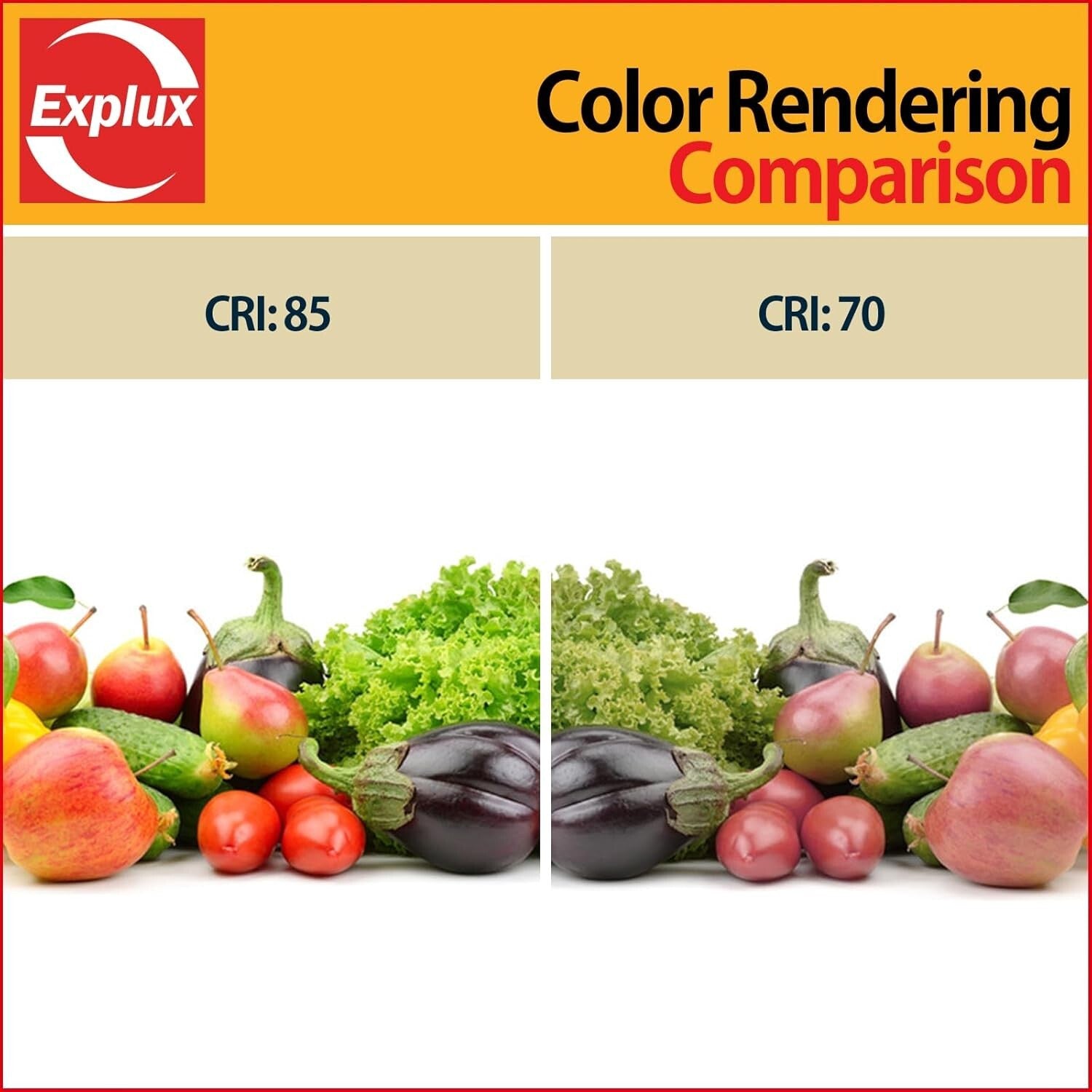 Energy-Efficient Glass Flood Light Bulbs - 150W Equivalent, 3000K Bright White