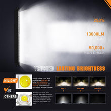 Load image into Gallery viewer, Ultra-Bright 120W LED Light Bar with Anti-Glare Design - 30 Inch Offroad Lamps