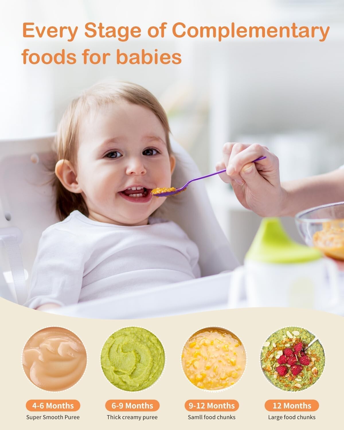 Effortless Baby Food Maker Set with 600ml Glass Bowl & Stainless Steel Blades