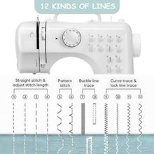 Load image into Gallery viewer, Versatile Mini Sewing Machine for Beginners - Complete Kit &amp; Dual Power Design