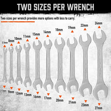 Load image into Gallery viewer, Professional Grade 19-Piece Wrench Set - SAE &amp; Metric, Super Thin with Pouch