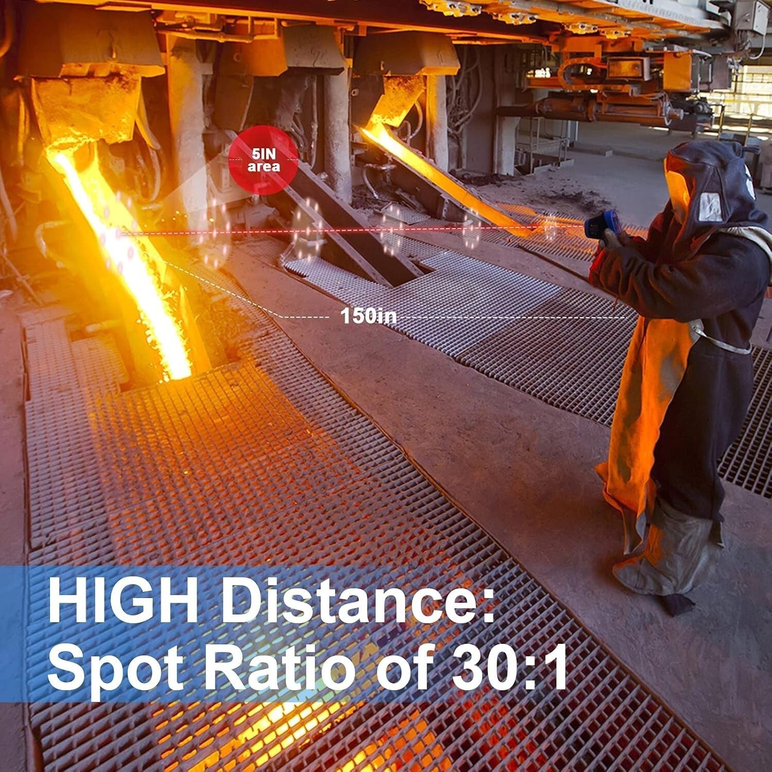 Advanced Non-Contact IR Thermometer Gun -58℉ to 2732℉ with Alarm & Auto Shut-Off