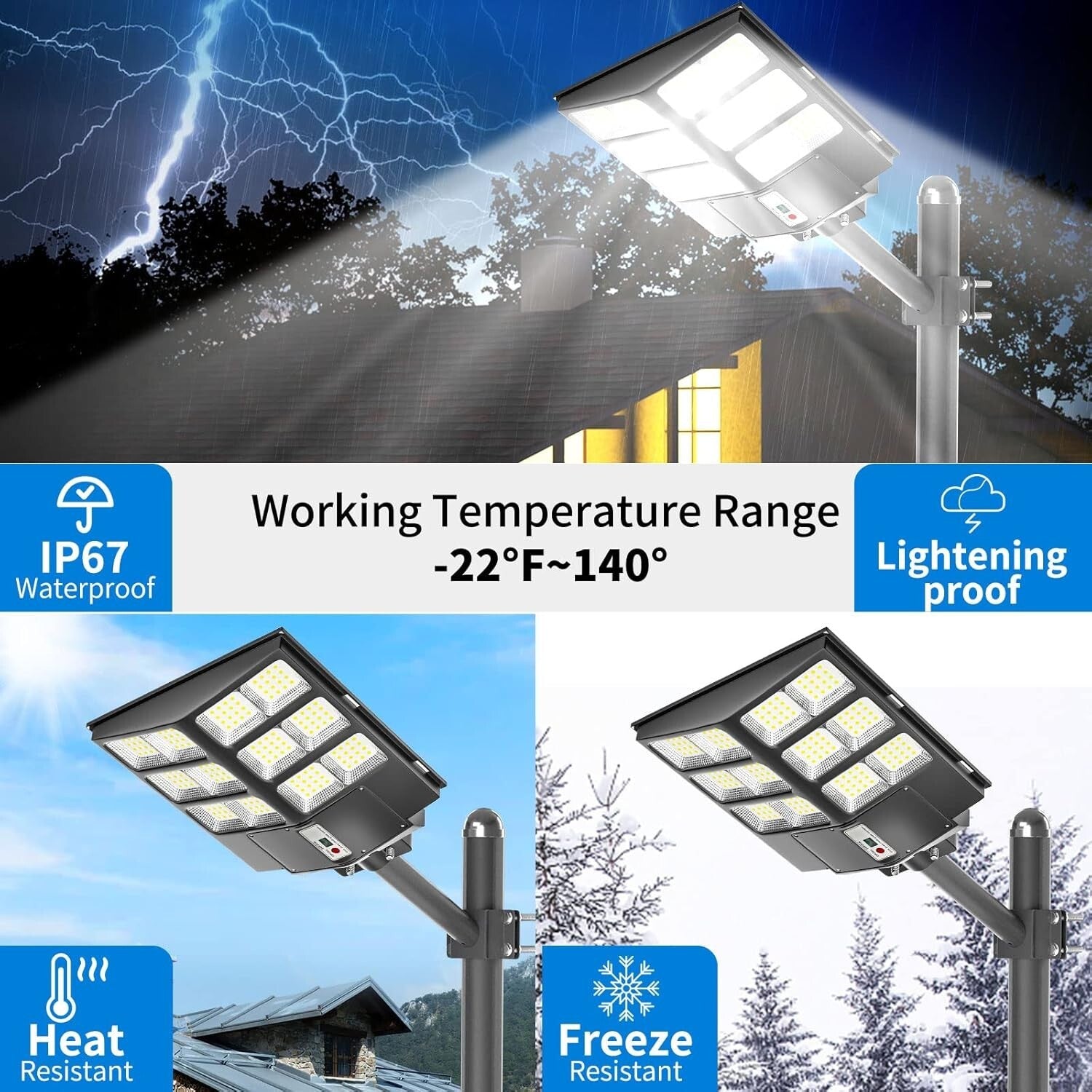 Remote-Controlled 80000LM Solar Floodlight - IP67 Waterproof Outdoor Security