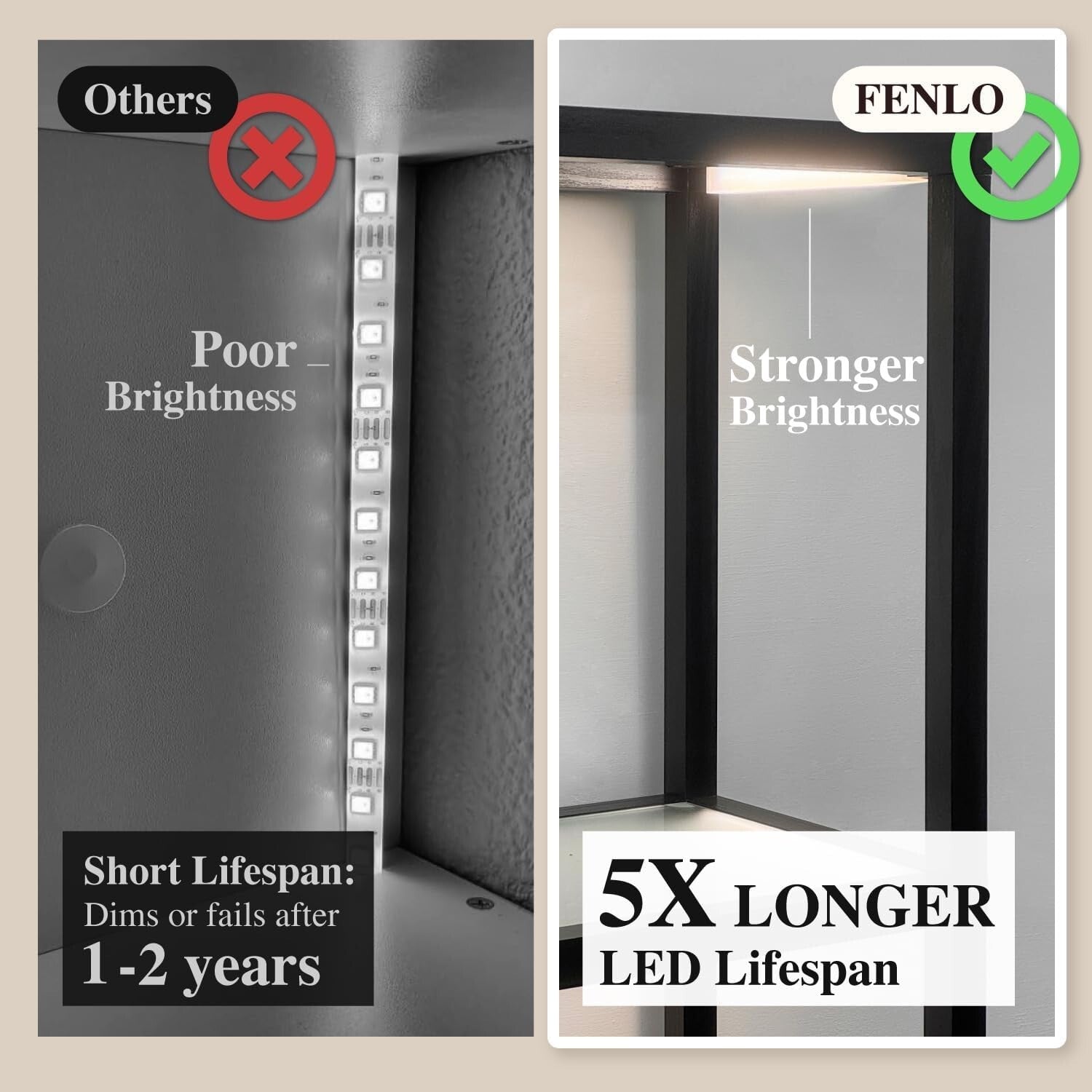 Children's Fantasy Pro LED Display Shelf with 4 Glass Shelves and Smart Lighting