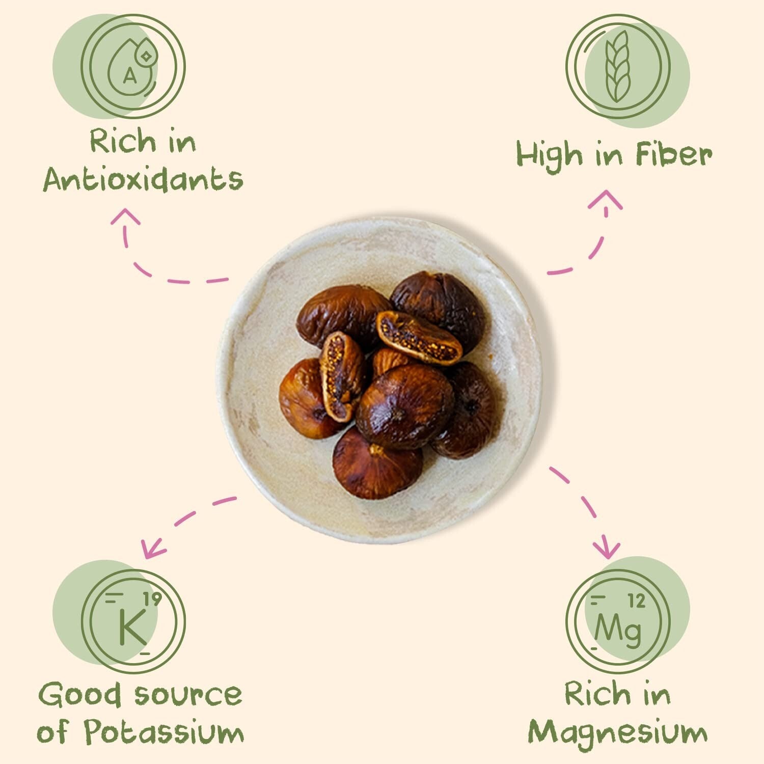 Delicious Sun-Dried Organic Figs with Chicory Fiber - 5 Convenient Snack Packs